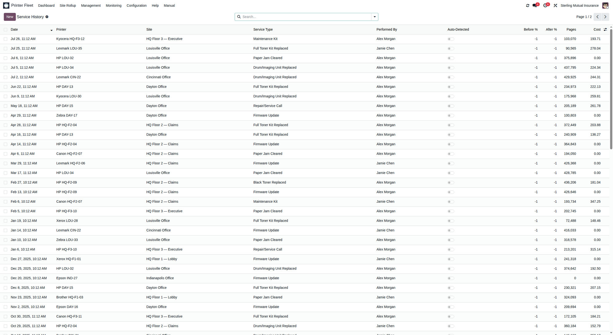 Service history list including toner replacements