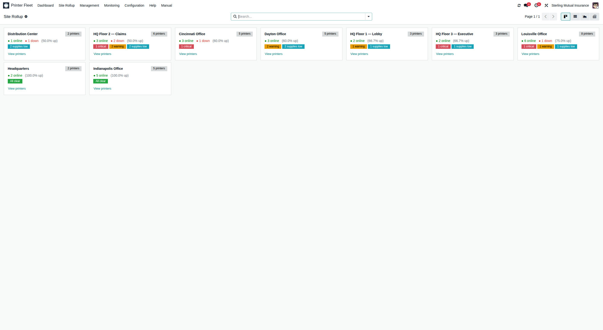 Site rollup with per-site status summaries